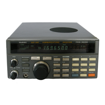 Yaesu FRG-9600 Operating Manual