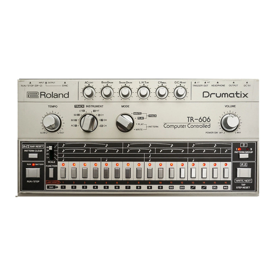 Roland TR-606 Owner's Manual
