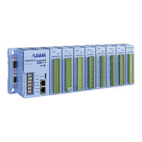 Advantech ADAM-5000L/TCP Manual