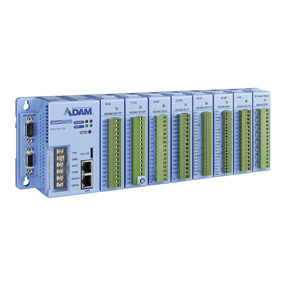 Advantech ADAM-5000/TCP Series Manuals