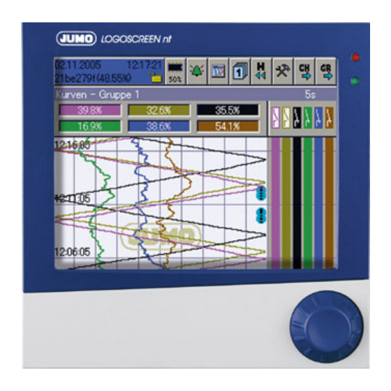 JUMO LOGOSCREEN  nt Interface Description