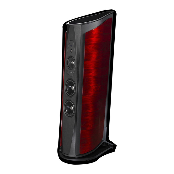 User Manuals: Sonus Faber Aida Loudspeaker
