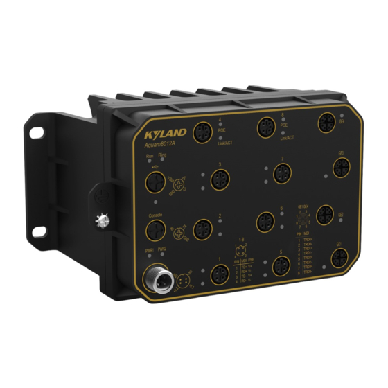 KYLAND Aquam8012A Series Manuals