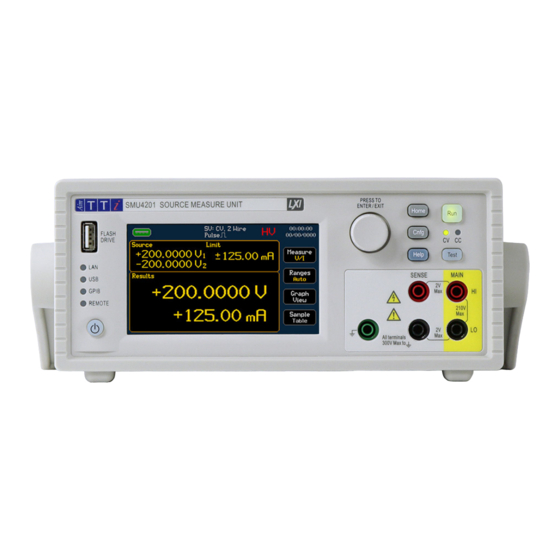 Aim-TTI SMU4000 Series Instruction Manual