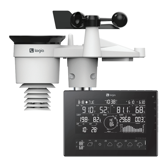 Logia LOWSC7110FWB8 User Manual