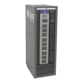 Sun Microsystems StorageTek SL500 User Manual
