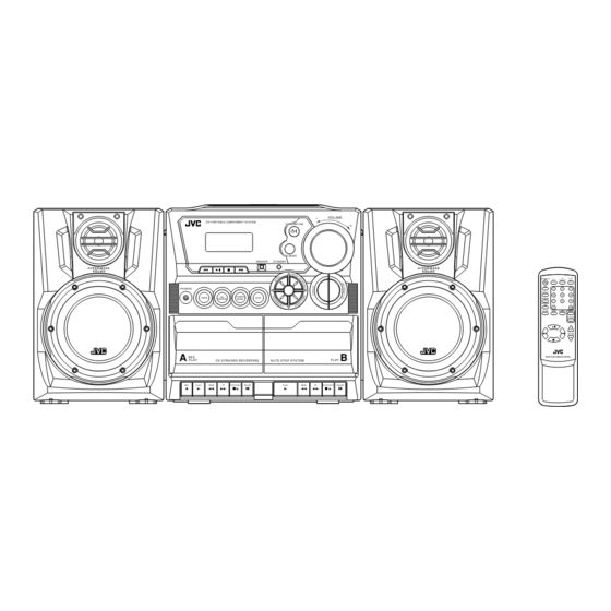 JVC PC-X290 Service Manual