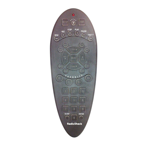 RADIO SHACK 4 OWNER'S MANUAL Pdf Download ManualsLib