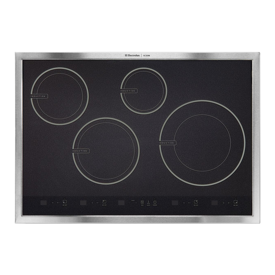 ELECTROLUX ICON E30GC70ISS SPECIFICATION SHEET Pdf Download ManualsLib