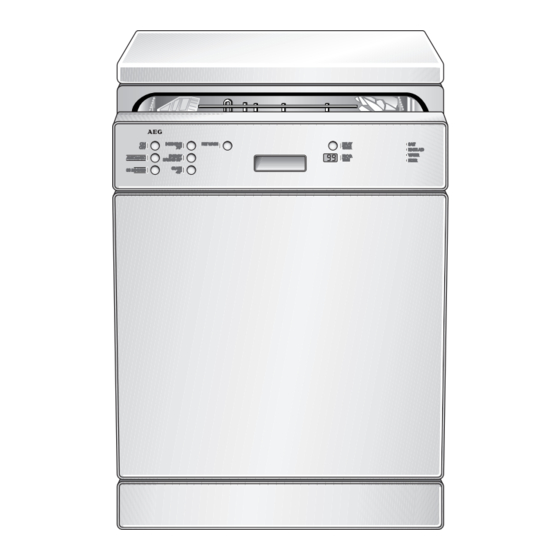 AEG FAVORIT FAVORIT 60870 USER INSTRUCTIONS Pdf Download ManualsLib