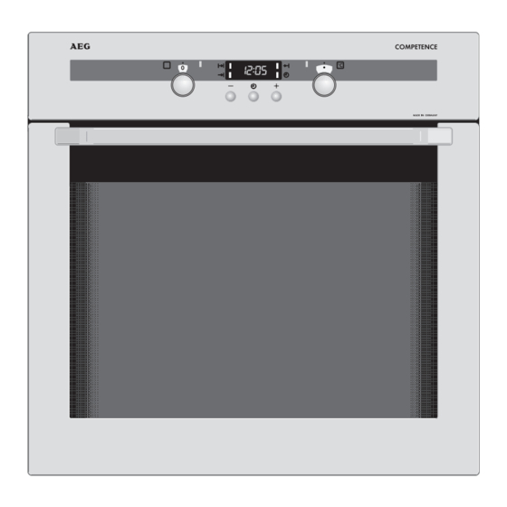 AEG COMPETENCE B41401 USER INSTRUCTIONS Pdf Download ManualsLib