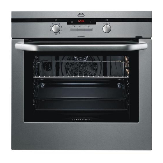 AEG ELECTROLUX USER MANUAL BUILTIN ELECTRIC OVEN B57015 USER MANUAL Pdf Download ManualsLib