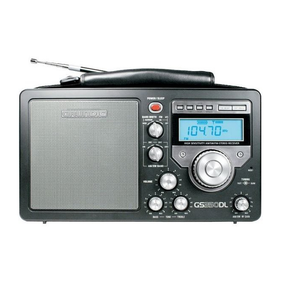 ETON AM/FM RADIO OPERATION MANUAL Pdf Download | ManualsLib