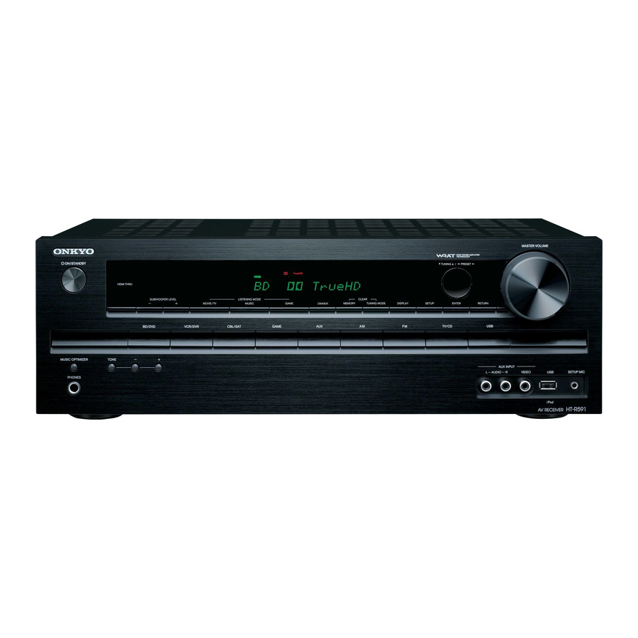 Onkyo Ht-r591 Instruction Manual Pdf Download 