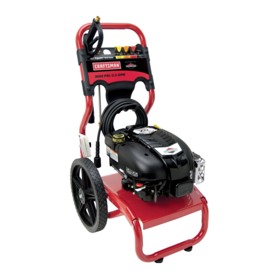 CRAFTSMAN 580.752420 OPERATOR