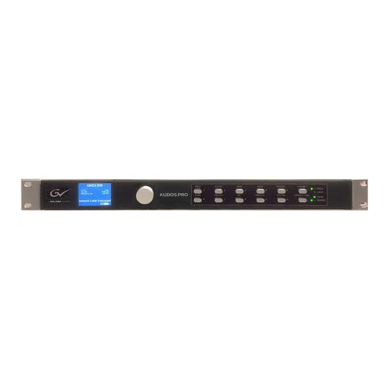 Belden GRASS VALLEY KUDOSPRO UHD 1100 User Manual