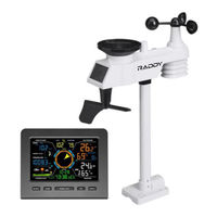 Raddy WF-100C Lite User Manual