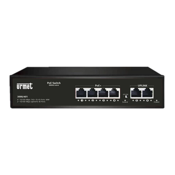urmet domus 3000 Series Quick Manual