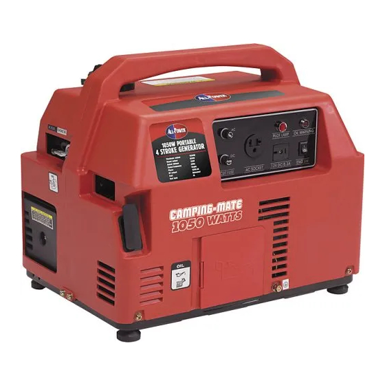 All-Power APG3006 Owner's Manual