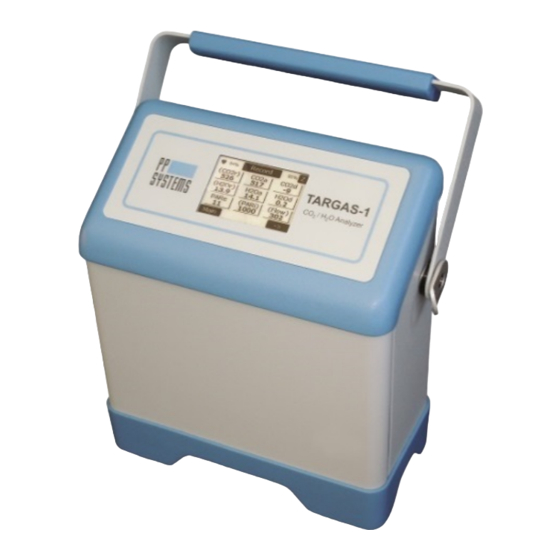 PP Systems TARGAS-1 Operation Manuals