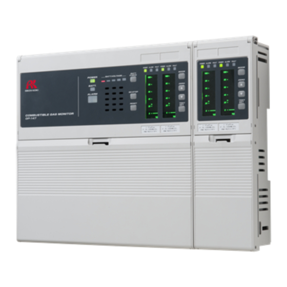 Riken Keiki GP-147 Operating Manual