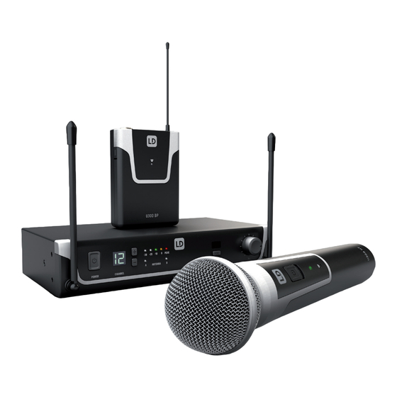 LD U300 Series User Manual