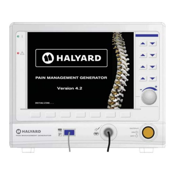 Halyard CO LIEF PMG-Basic User Manual