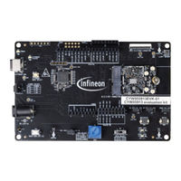 Infineon CYW955913EVK-01 User Manual