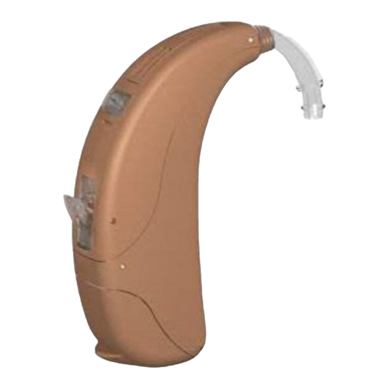 Unitron 360 Manual