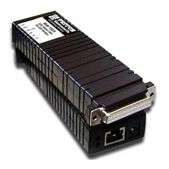 Patton electronics 1052 User Manual