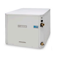 Bosch SM SERIES Installation, Operation And Maintenance Manual