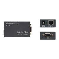 Kramer MINICOM EXT-RS232 User Manual