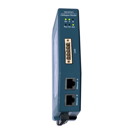 APARIAN A-CANOR/B Quick Start Manual