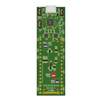 Texas Instruments DAC53701EVM User Manual