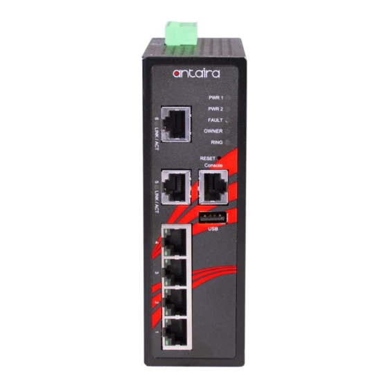 ANTAIRA LMX-0600 Series User Manual