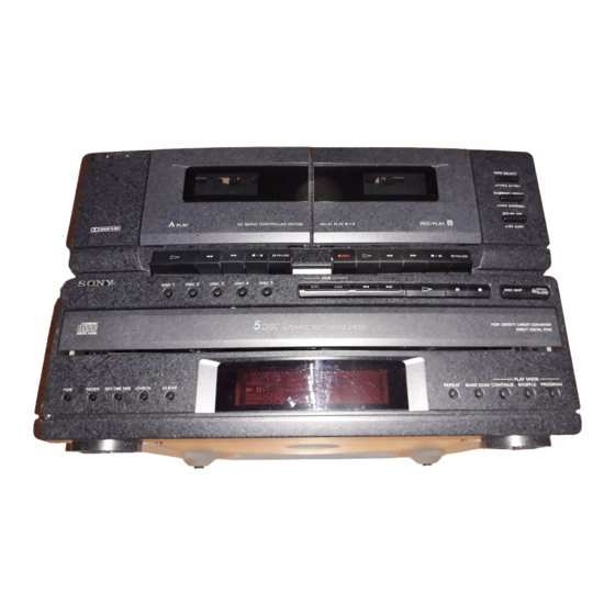 Sony HTC-D159 Service Manual