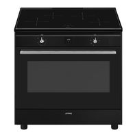Smeg CX91IMBL Manual