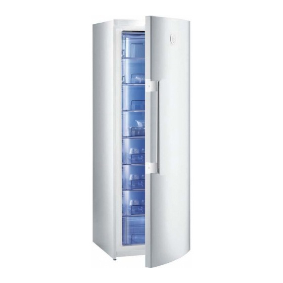 Gorenje F 65 SYW Instructions For Use Manual