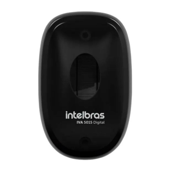 Intelbras IVA 5015 digital User Manual
