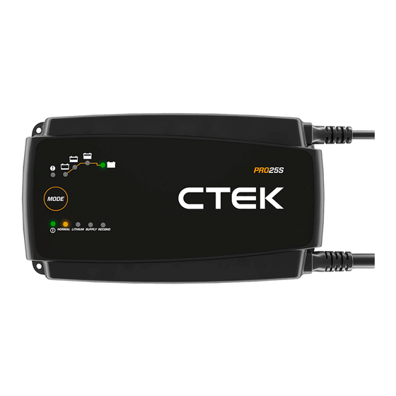 CT PRO25S Manual