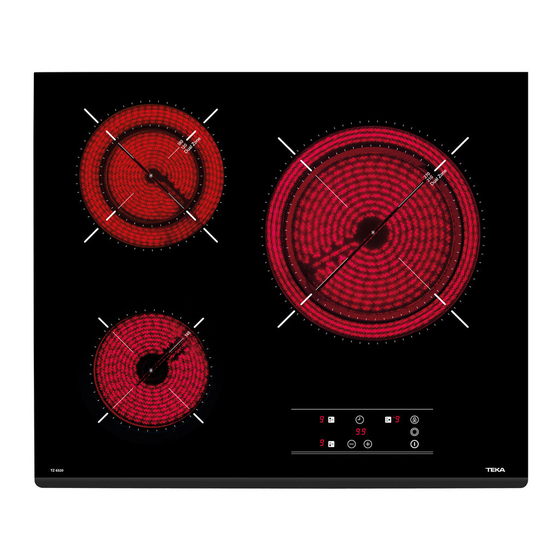 Teka IZ 6320 Installation Instructions And Recommendations For Using And Maintaining