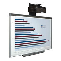 Smart 885ix2 Installation Quick Reference