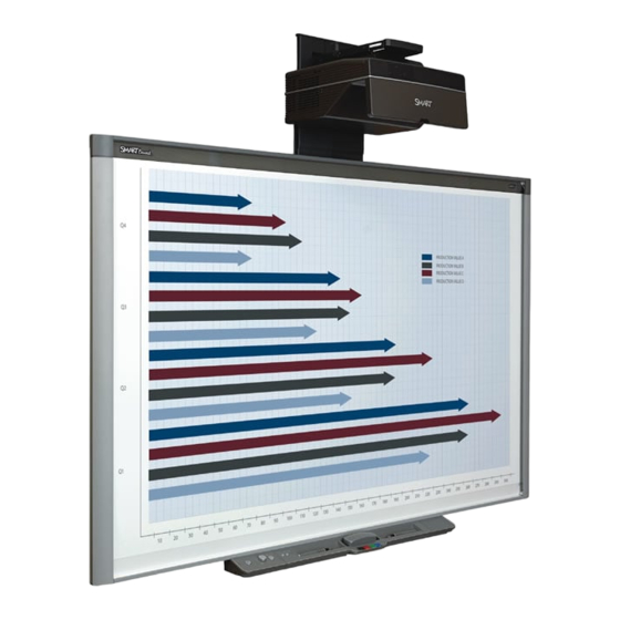 SMART 885ix2 Installation Quick Reference