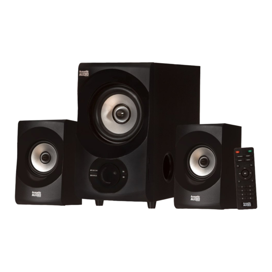 Acoustic Audio AA2171 Quick Start Manual