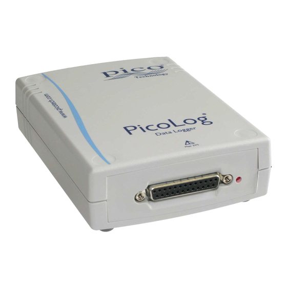pico Technology PicoLog Self Help Manual