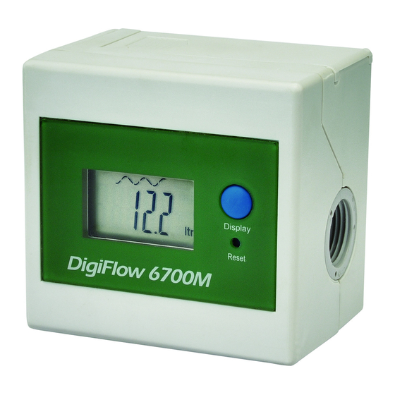 Savant DigiFlow 6700M Quick Manual