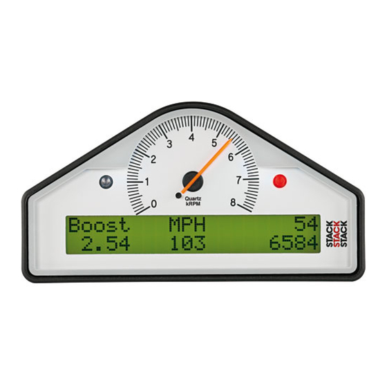 Stack ST8110 User Manual Addendum