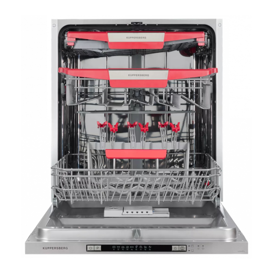 Kuppersberg GLM 6075 Technical Passport
