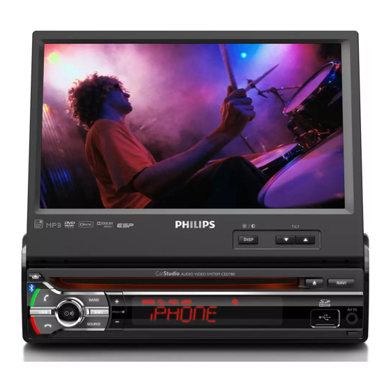 Philips CED780/55 Manuals