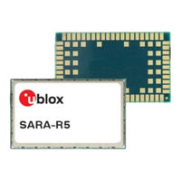 Ublox SARA-R5 Series System Integration Manual